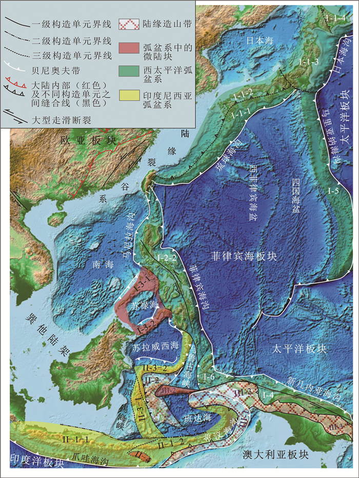 西太平洋南段新生代构造单元划分、地层特征及其对喜马拉雅造山运动的指示