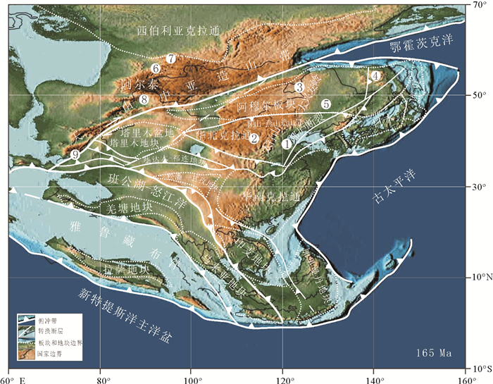 Meso Cenozoic Evolution Of Earth Surface System Under The East Asian Tectonic Superconvergence