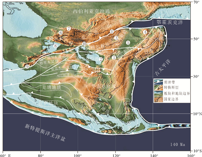 Meso Cenozoic Evolution Of Earth Surface System Under The East Asian Tectonic Superconvergence
