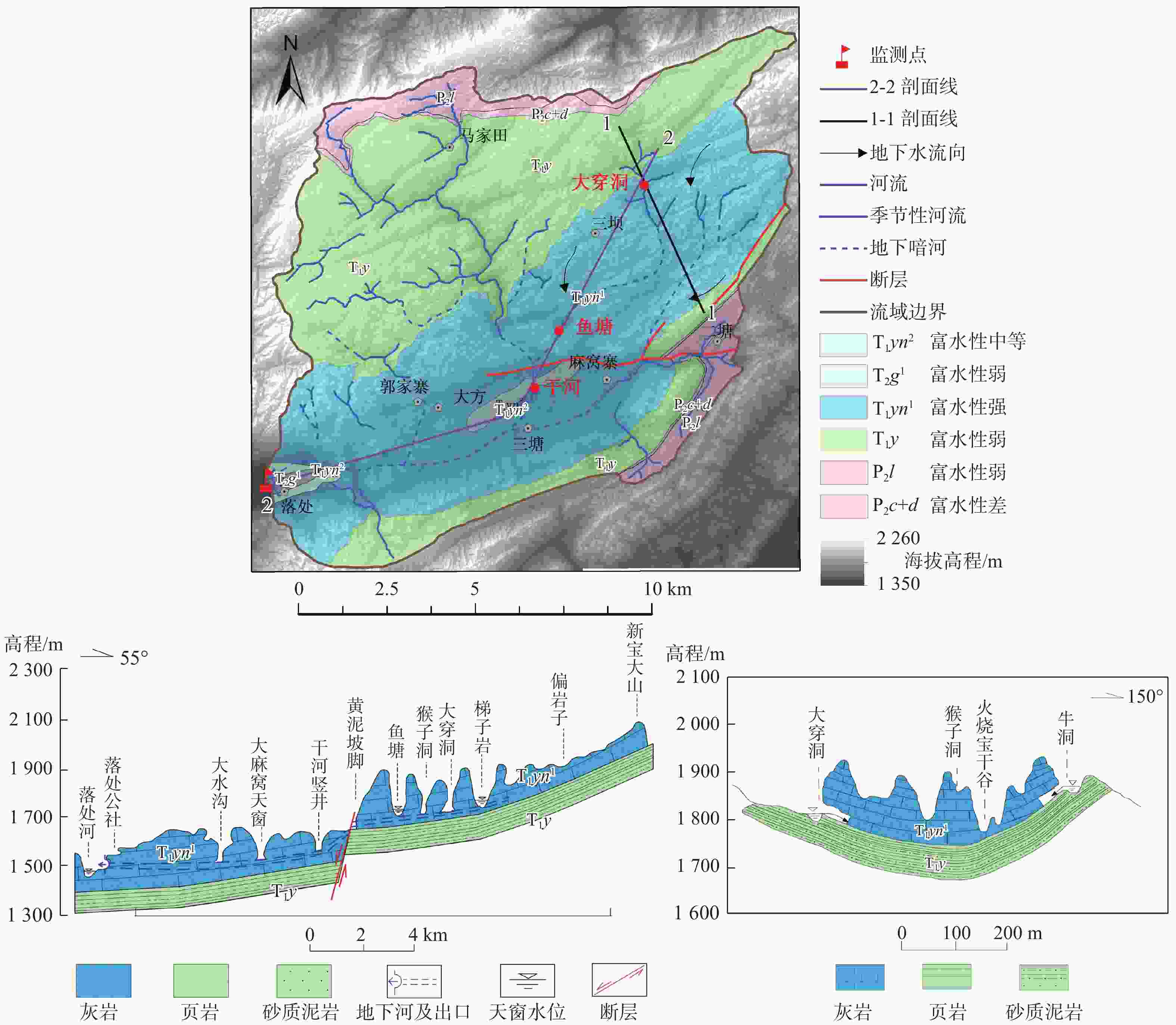贵州深切峡谷区典型岩溶地下河水文水化学特征