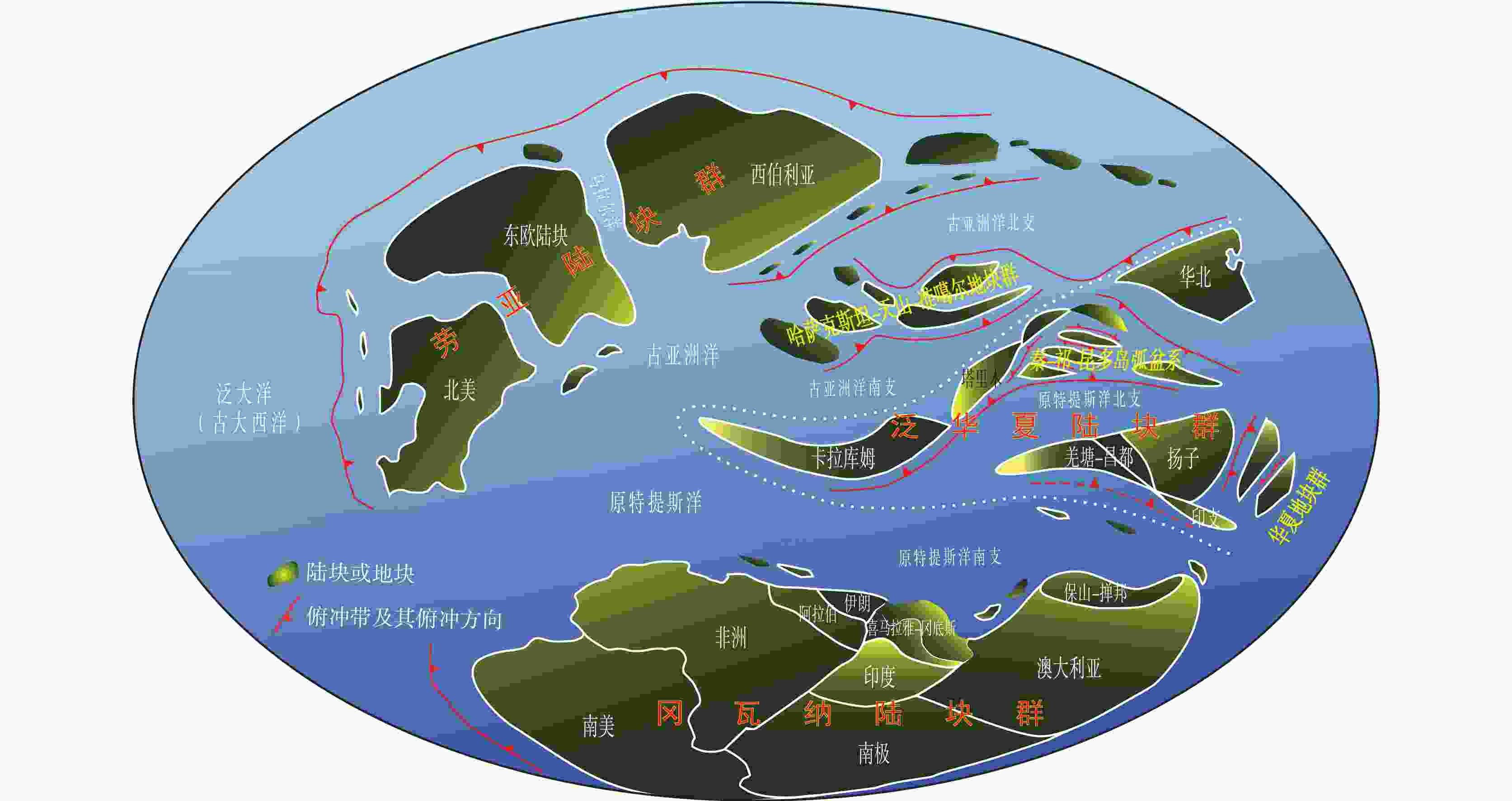 中国新疆–中亚大地构造单元划分及演化简述