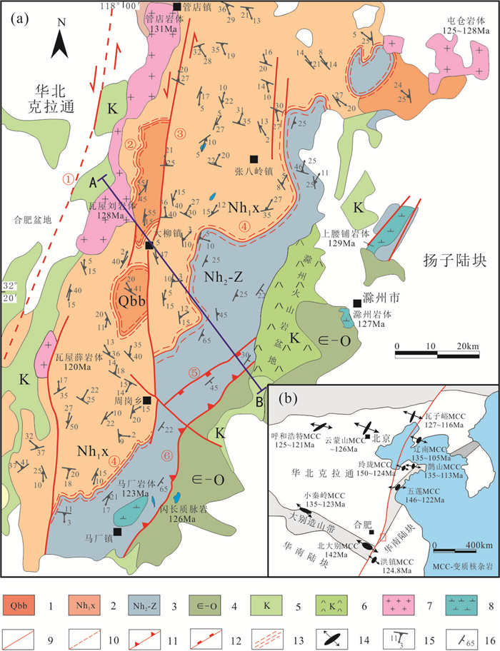 Determination Of The Early Cretaceous Metamorphic Core Complex In Zhangbaling Uplift Constraints On The Tan Lu Fault And Its Relationship With Metallogenesis